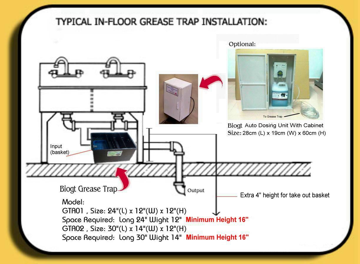 grease trap Installation Guide